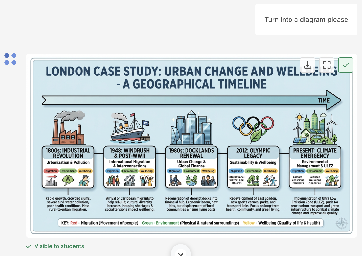 13.12 Creating Diagrams and Visual Explainers - Image 1