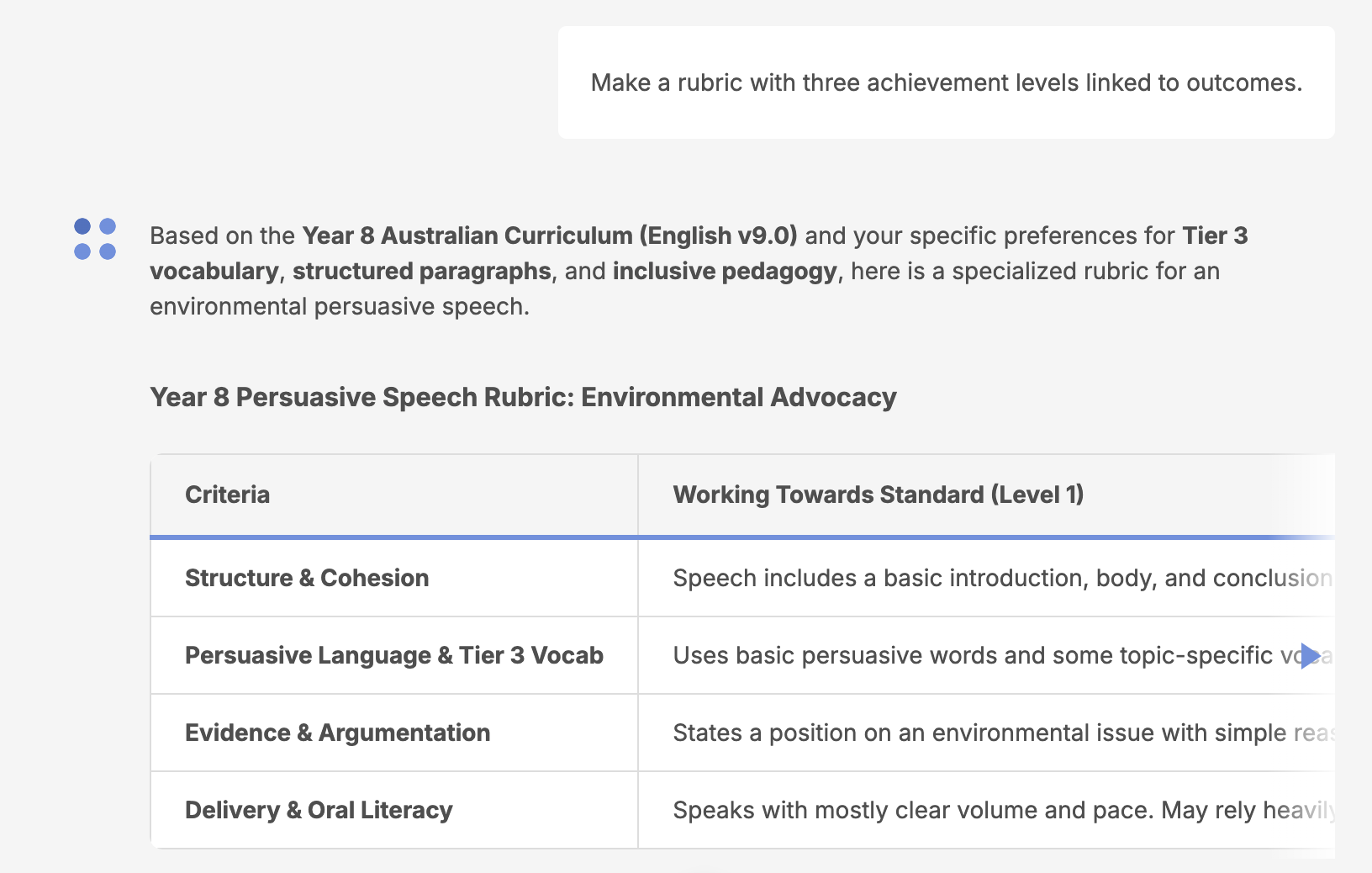3.4 Creating Rubrics and Reports with Outcome Links - Image 1