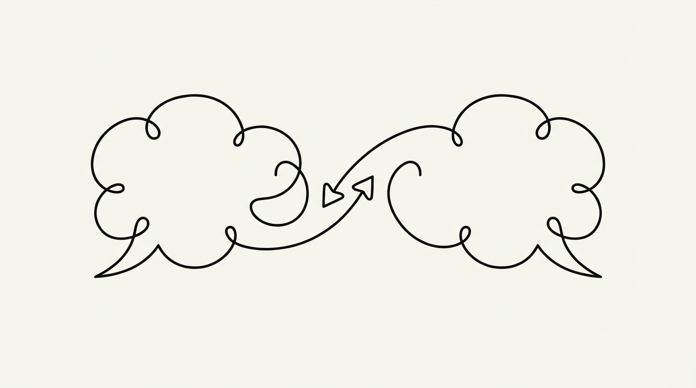 1.6 Copying Responses